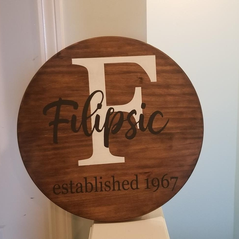 Initial + Established: Round A1329N