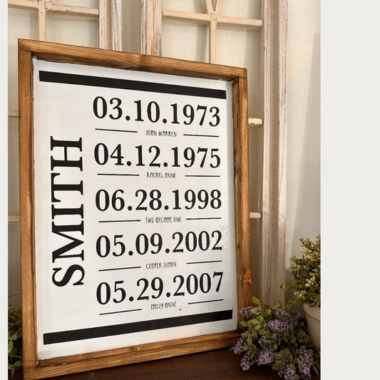 Important Family Dates Personalized: Rectangle A5675N