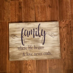 Family, where life begins and love never ends:   Rectangle A1367N